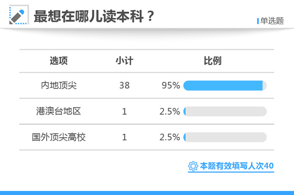 白小姐四肖四码100%准_最新正品灵活解析_至尊版165.101.57.74