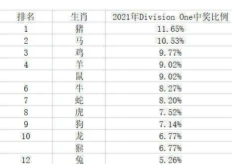 一码一肖一特早出晚_效率资料核心解析181.157.124.188