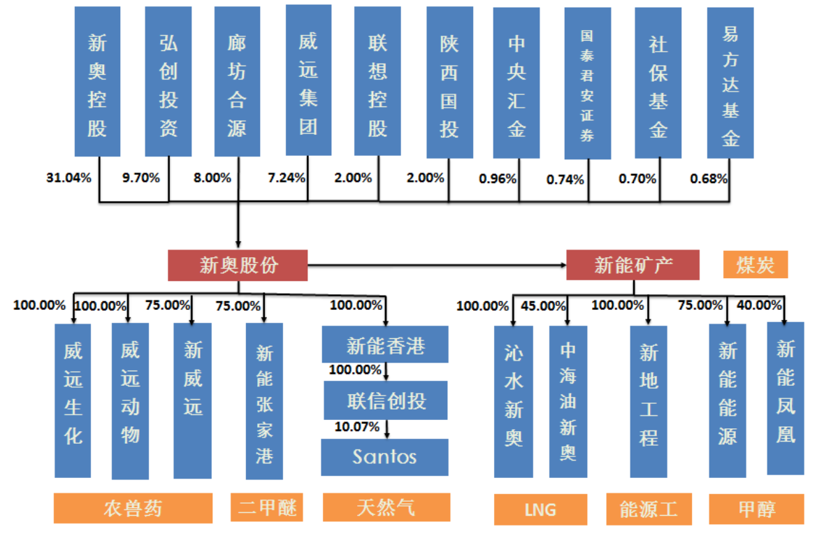 新奥内部免费资料_数据资料含义落实_精简版62.74.172.146