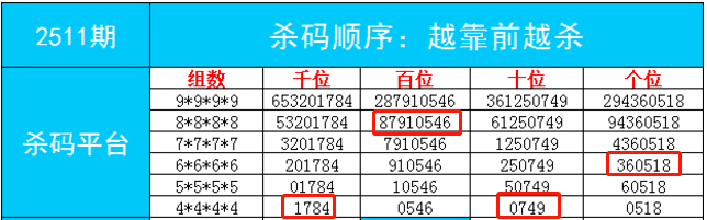 最准一肖一码一一中特_绝对经典解释定义_iso252.189.184.46