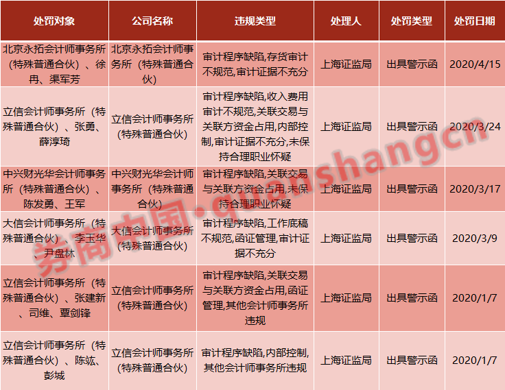 新澳天天开奖资料大全105_最新正品解答落实_iPhone165.254.68.43