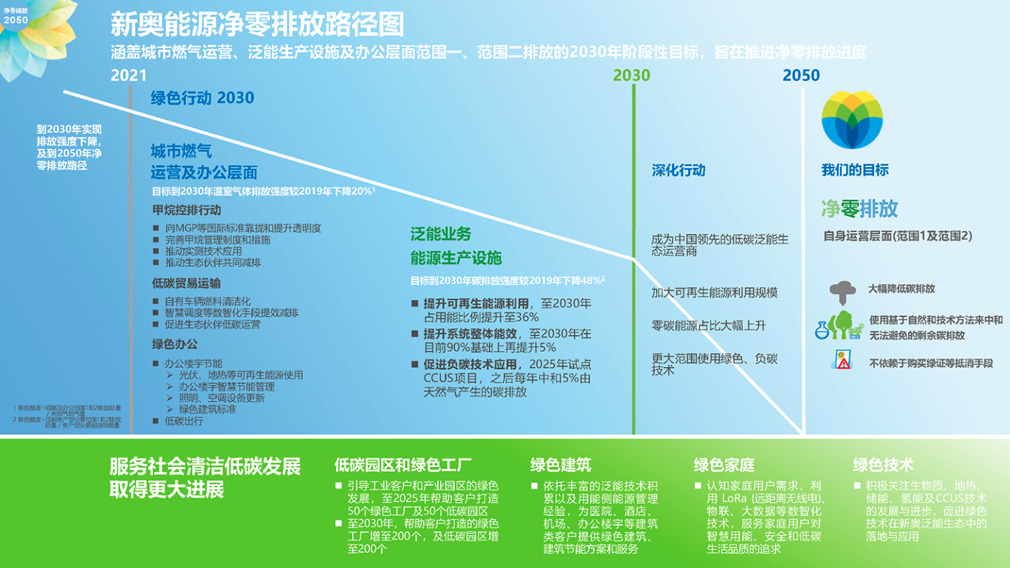 新奥资料免费精准新奥肖卡_最新核心核心解析75.103.215.46