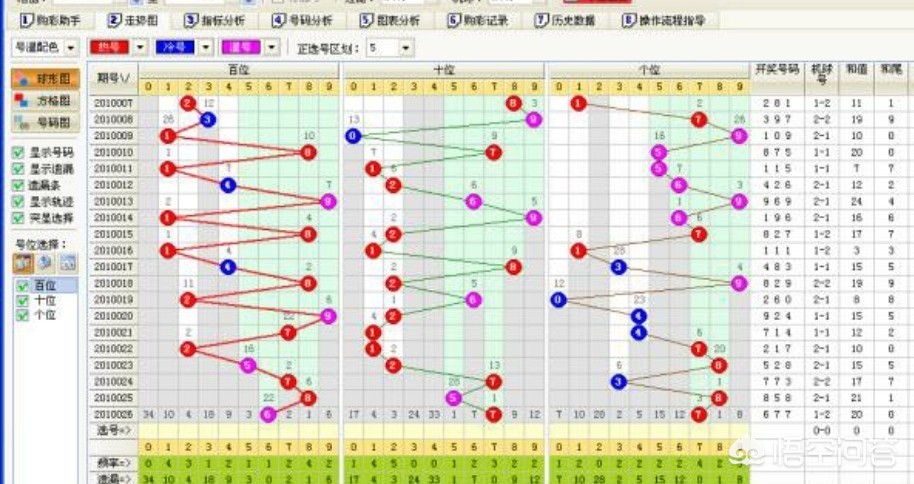 白小姐三肖三期必出一期开奖_最新答案核心解析9.79.73.143