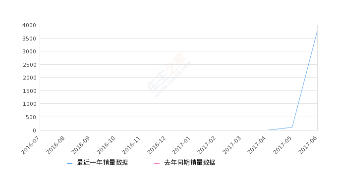 7777788888一肖一码_数据资料灵活解析_至尊版239.49.145.21