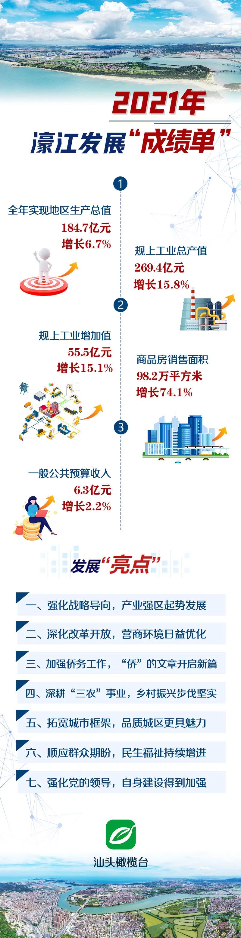 22324濠江论坛2024年209期_全面解答核心关注_升级版216.133.34.234