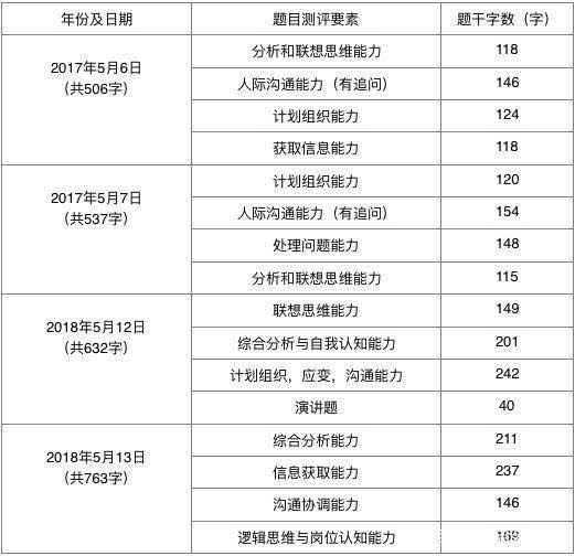 2024年澳门特马今晚开奖号码_准确资料解答落实_iPhone118.53.221.164