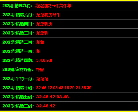 一码一肖100准确使用方法_最新核心核心解析21.183.25.58