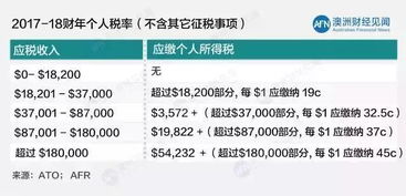 管家婆一票一码100正确王中王_效率资料解剖落实_尊贵版144.190.115.6