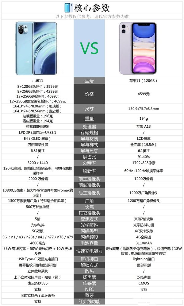 新澳最精准免费资料大全_全面解答解答落实_iPhone11.162.194.93