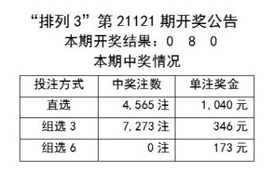 新澳天天开奖资料大全最新54期开奖结果_准确资料关注落实_iPad152.151.219.5