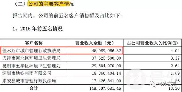 澳门三中三码精准100%_数据资料解释落实_V205.108.140.227