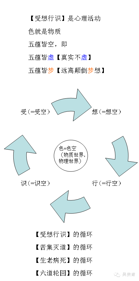 新奥天天免费资料东方心经_最新核心理解落实_bbs30.85.138.213