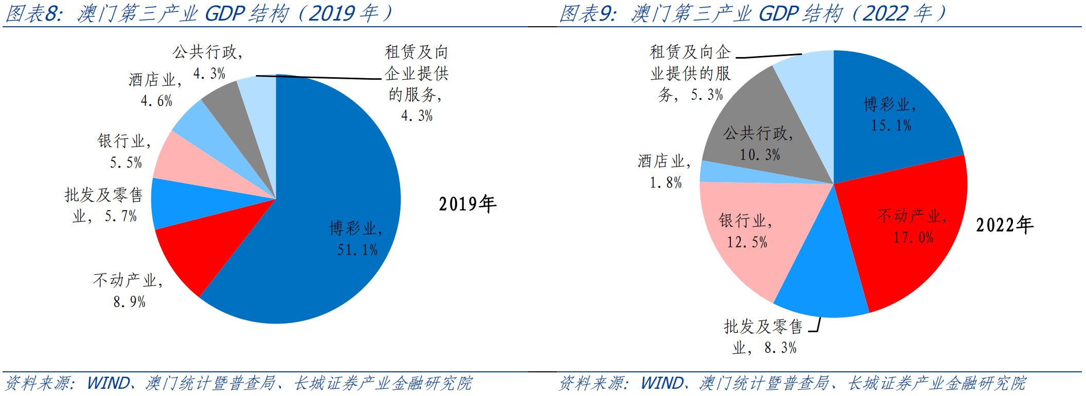 新澳门资料_数据资料关注落实_iPad77.126.196.16