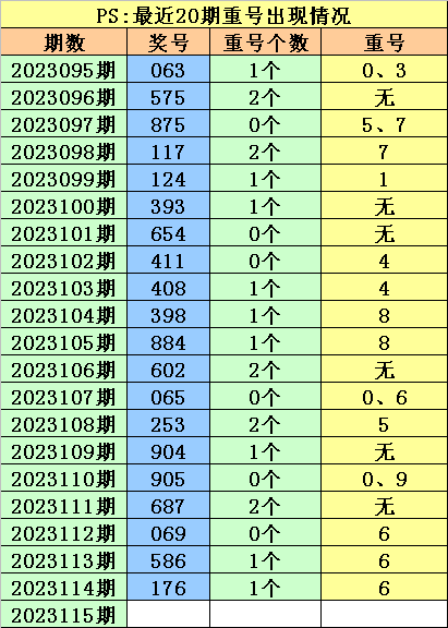 2024澳门今晚开奖号码_数据资料解释定义_iso216.175.180.17