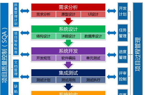 澳门最精准正最精准龙门客栈免费_效率资料含义落实_精简版213.93.23.55