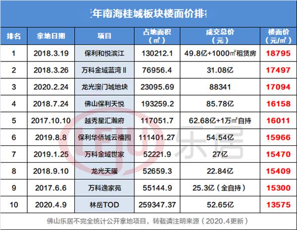 澳门一码一码100准确挂牌_最新答案含义落实_精简版98.143.225.45