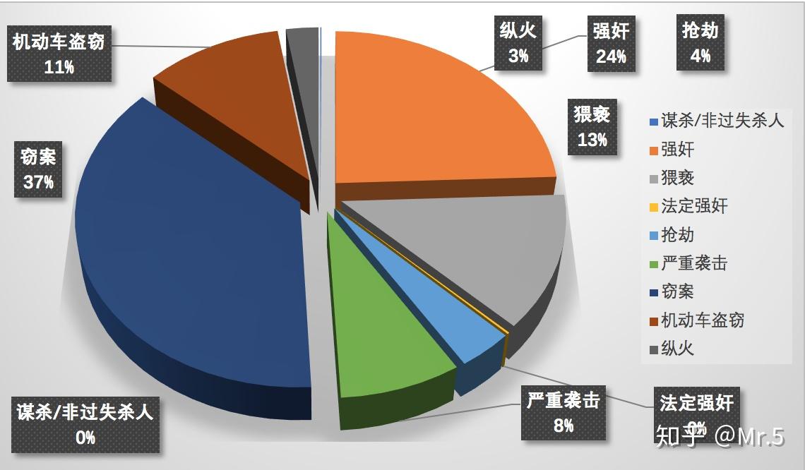 2024新澳门天天彩期期精准_数据资料灵活解析_至尊版177.253.101.75