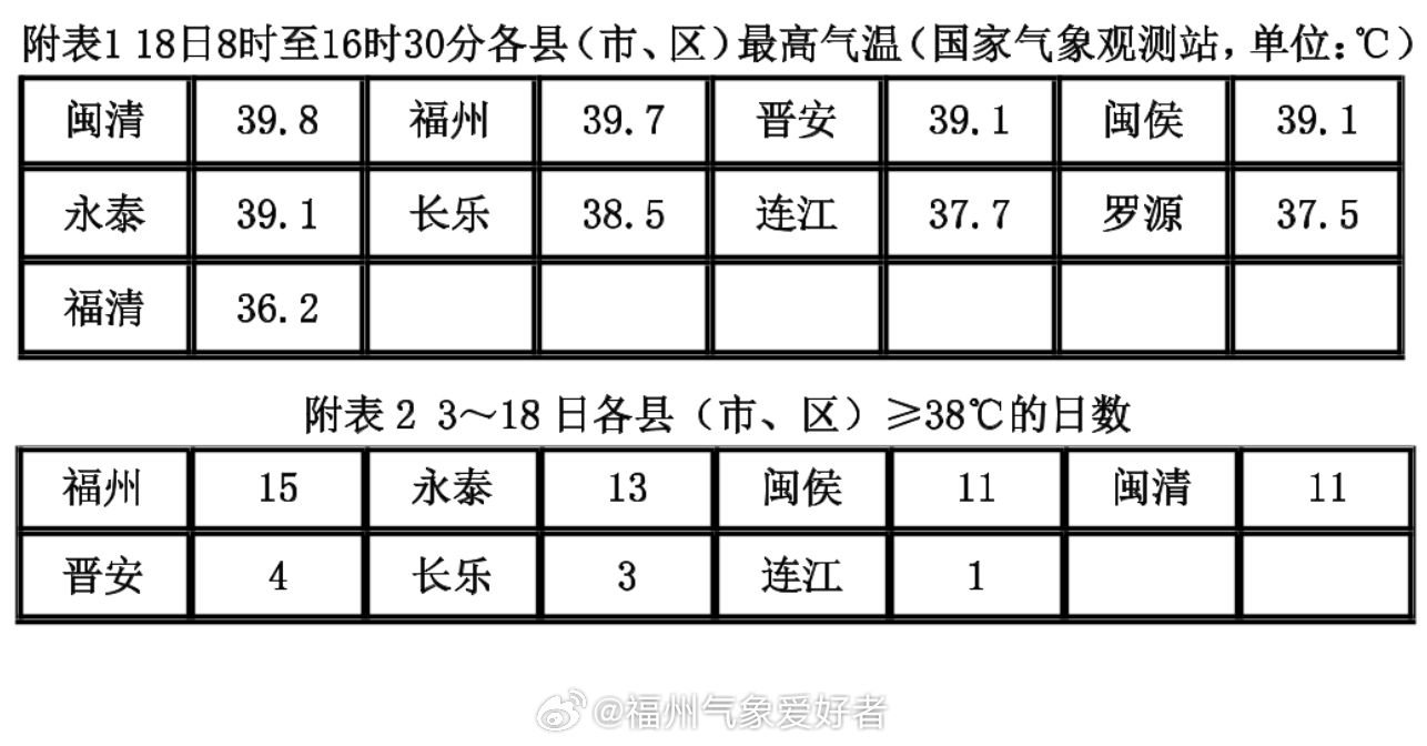 广东八二站82953ccm_准确资料灵活解析_至尊版67.197.214.191