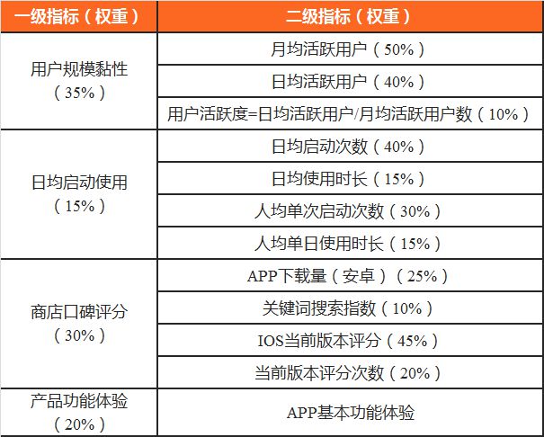 新澳门2024年资料大全宫家婆_数据资料解答落实_iPhone13.178.137.204