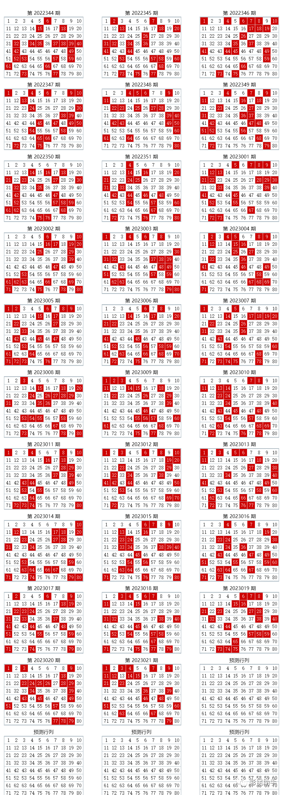 新澳门彩历史开奖结果走势图表_最新热门含义落实_精简版195.198.43.8