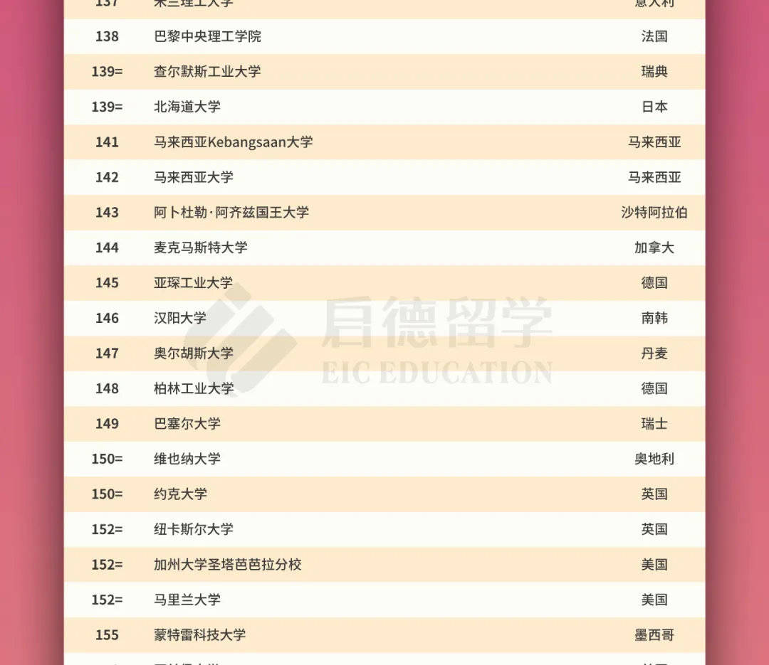 2024年11月 第750页