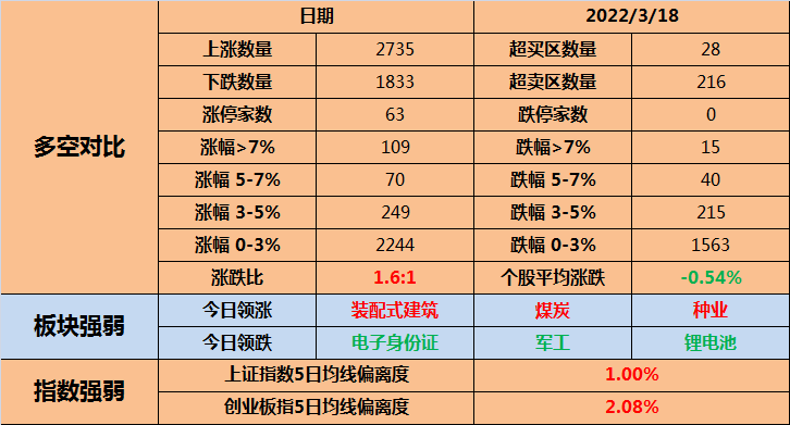 2024年11月1日 第76页