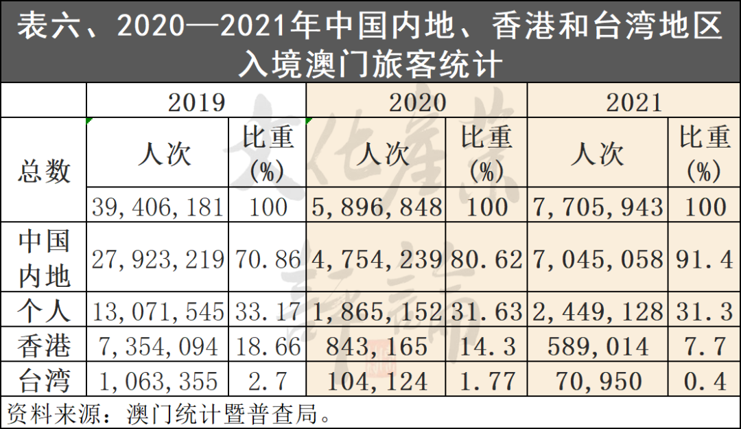 澳门最准的资料免费公开_数据资料解析实施_精英版162.243.19.211