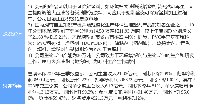 2024新澳今晚资料八佰力_最新答案核心关注_升级版16.215.183.143