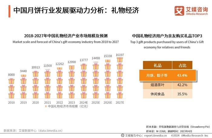 2024新奥免费看的资料_准确资料解释落实_V90.18.65.62