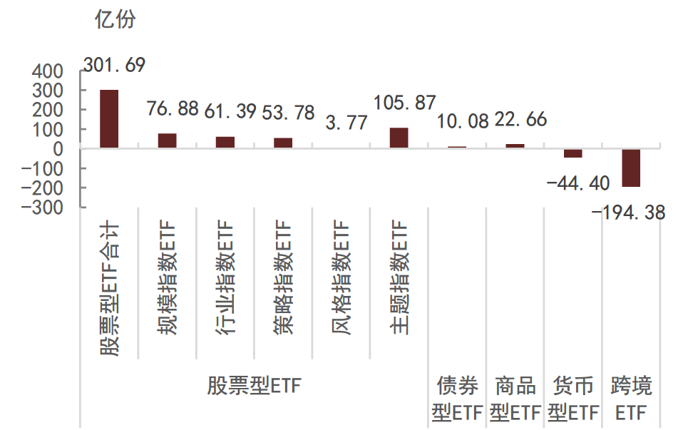 2024年11月1日 第48页