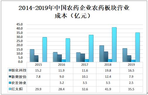 2024新奥正版资料免费大全_绝对经典动态解析_vip165.207.75.166