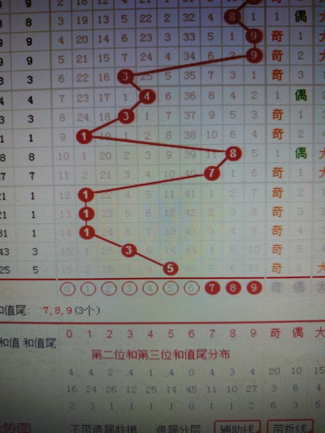 香港二四六天免费开奖_最新热门核心关注_升级版19.218.108.213