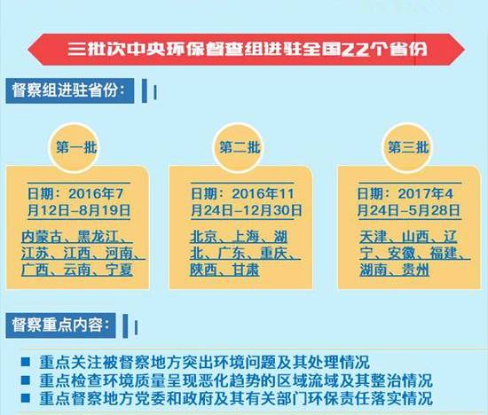 新奥内部免费资料_最新热门核心解析217.217.28.112