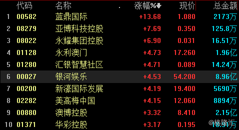 新澳门特免费大全_决策资料核心关注_升级版111.229.56.100