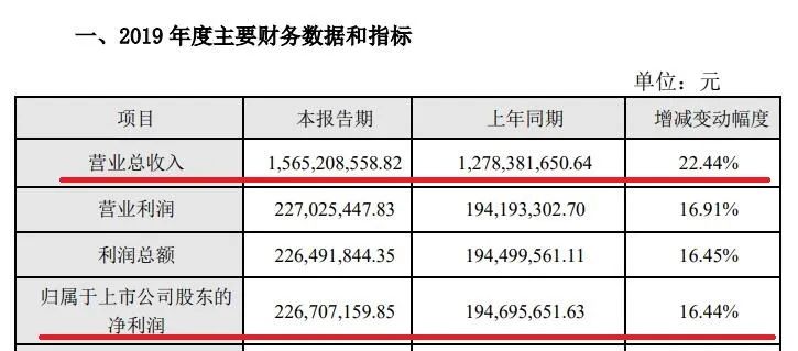 2024澳门特马今晚开奖160期_绝对经典解释定义_iso167.199.238.220