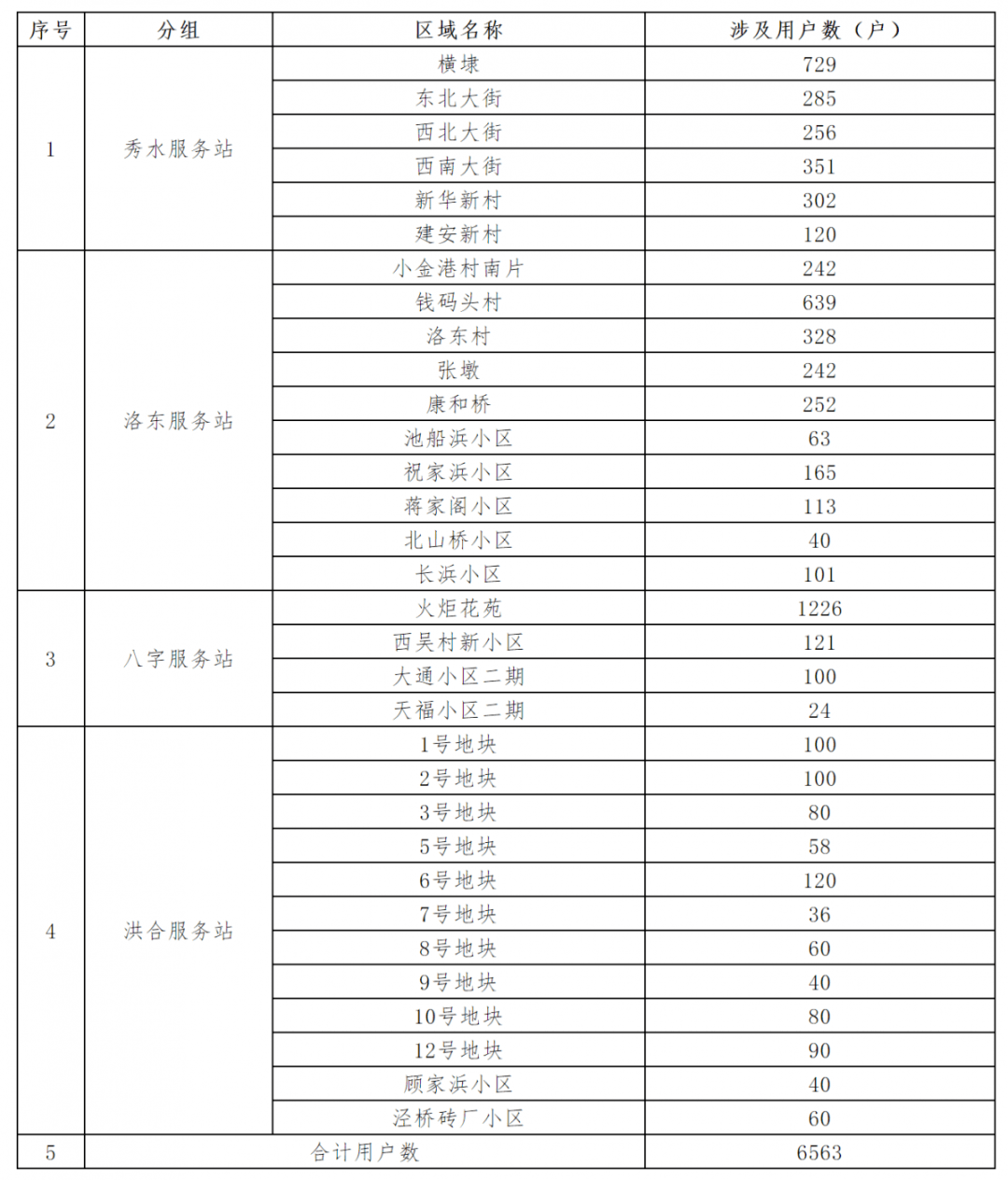 2024年澳门六今晚开奖结果_准确资料解剖落实_尊贵版22.26.83.176