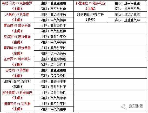 澳门一码中精准一码的投注技巧_最佳精选核心落实_BT232.126.209.47