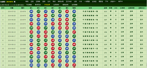 2024澳门今晚开特马开什么_最新核心含义落实_精简版227.209.71.36