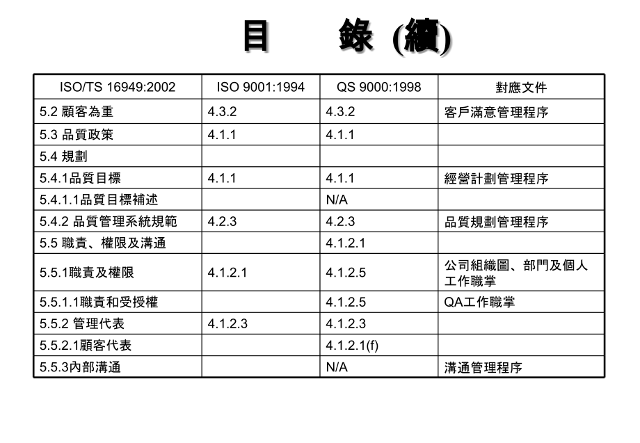 2024新奥资料免费49图库_最新热门解释定义_iso51.20.114.122