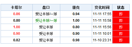 澳门开奖结果 开奖记录表013_数据资料解答落实_iPhone24.24.175.41