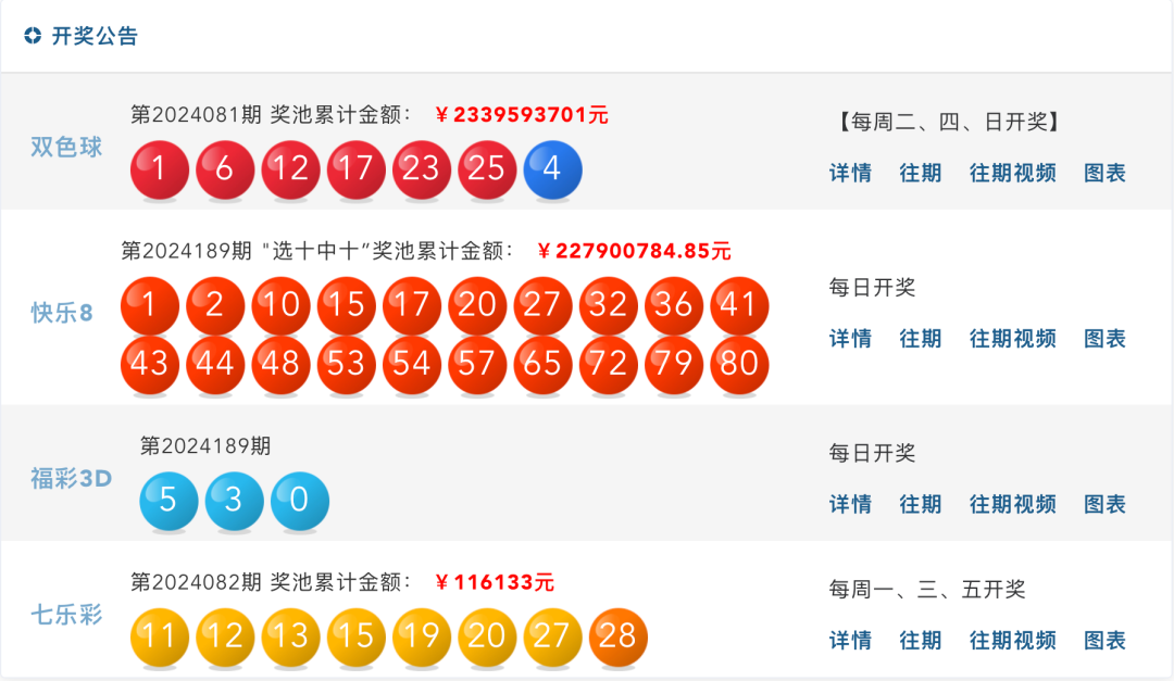 494949最快查开奖结果手机_绝对经典解释定义_iso164.123.44.15