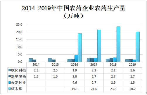 新奥免费精准资料051_绝对经典解答落实_iPhone163.4.87.105