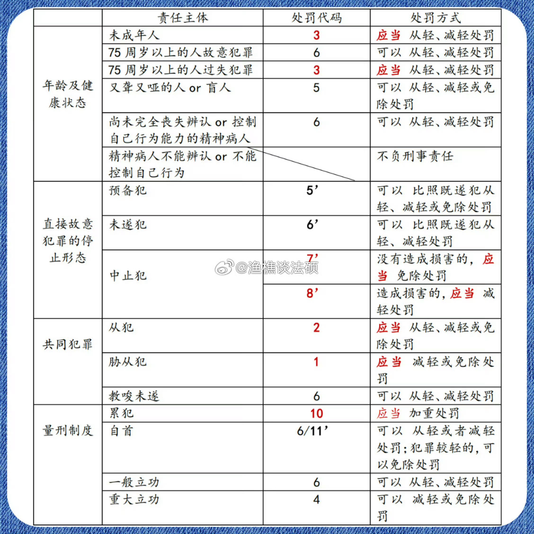 新澳2024免费资料_准确资料解剖落实_尊贵版182.6.1.68