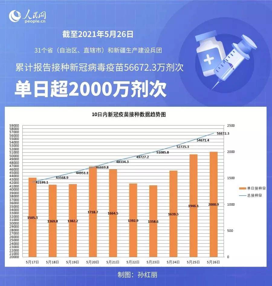 2024新澳历史开奖记录香港开_数据资料解剖落实_尊贵版244.175.232.217