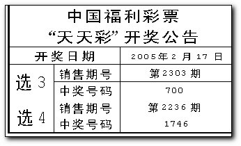 2024天天彩资料大全免费600_准确资料灵活解析_至尊版86.176.59.9