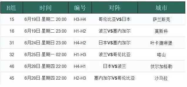 2024澳门六今晚开奖结果是多少_最新核心解析实施_精英版161.151.26.71