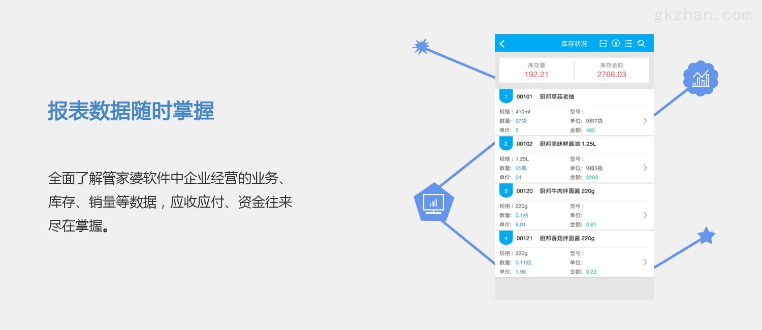 7777788888精准管家婆免费784123_数据资料关注落实_iPad160.75.57.227