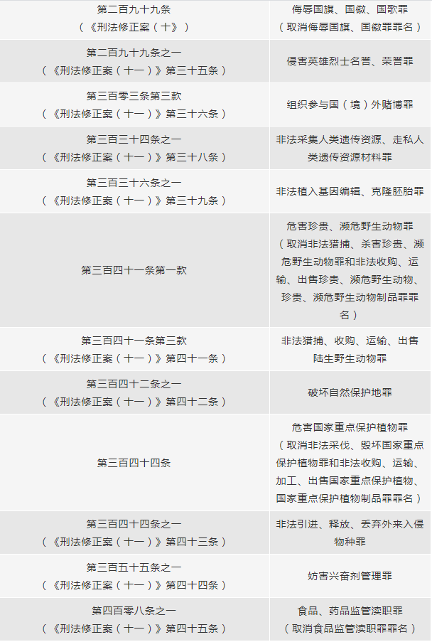 新澳精准资料免费提供生肖版_最新正品含义落实_精简版5.109.9.191