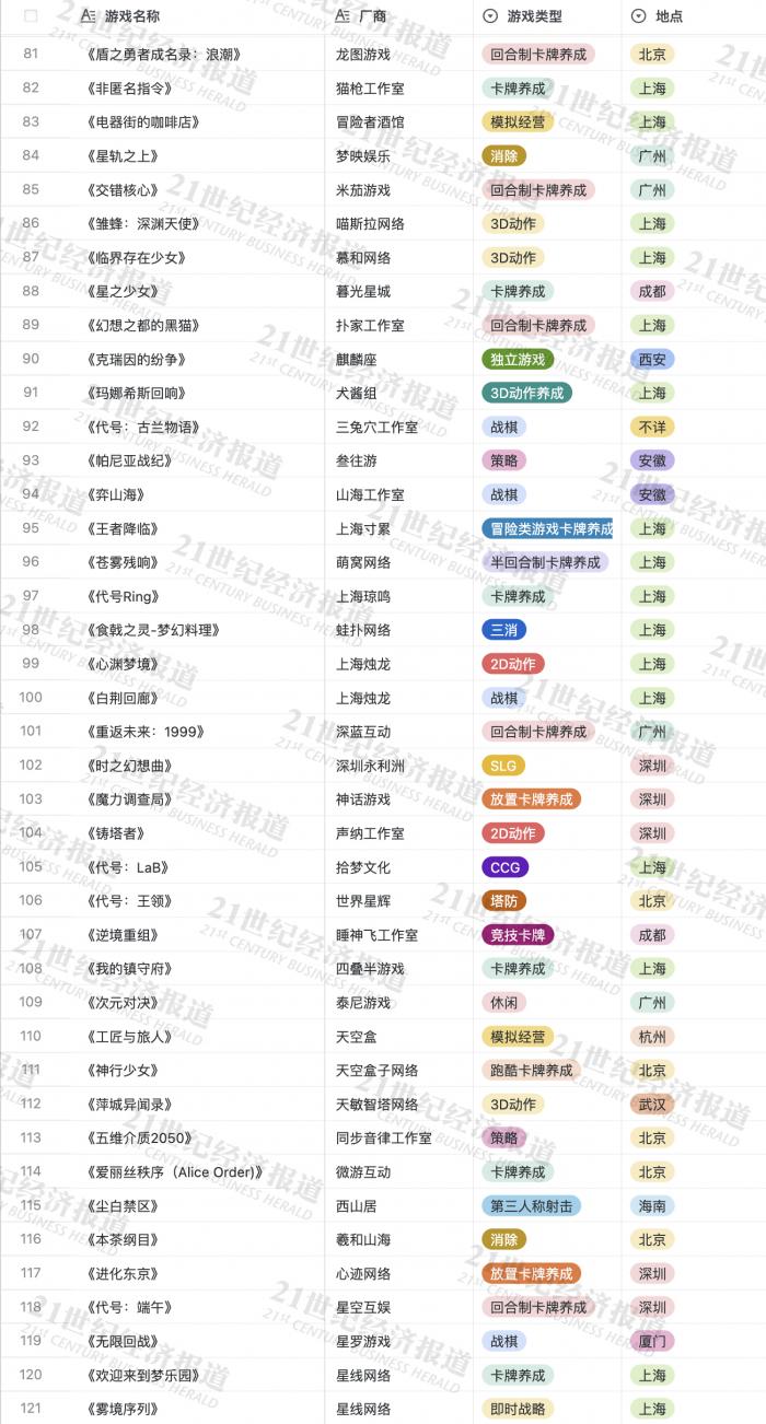 管家婆特一肖必出特一肖_决策资料核心解析90.209.138.33