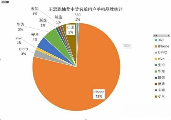 494949最快查开奖结果手机_决策资料解答落实_iPhone56.182.45.172